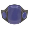 Belly Pads Stomach Protectors