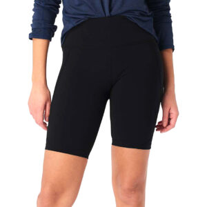 Women Shorts